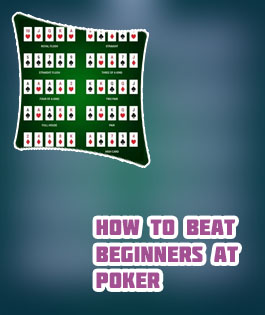 Best poker strategy